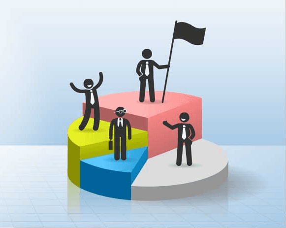 Financial Analysis & Accounting