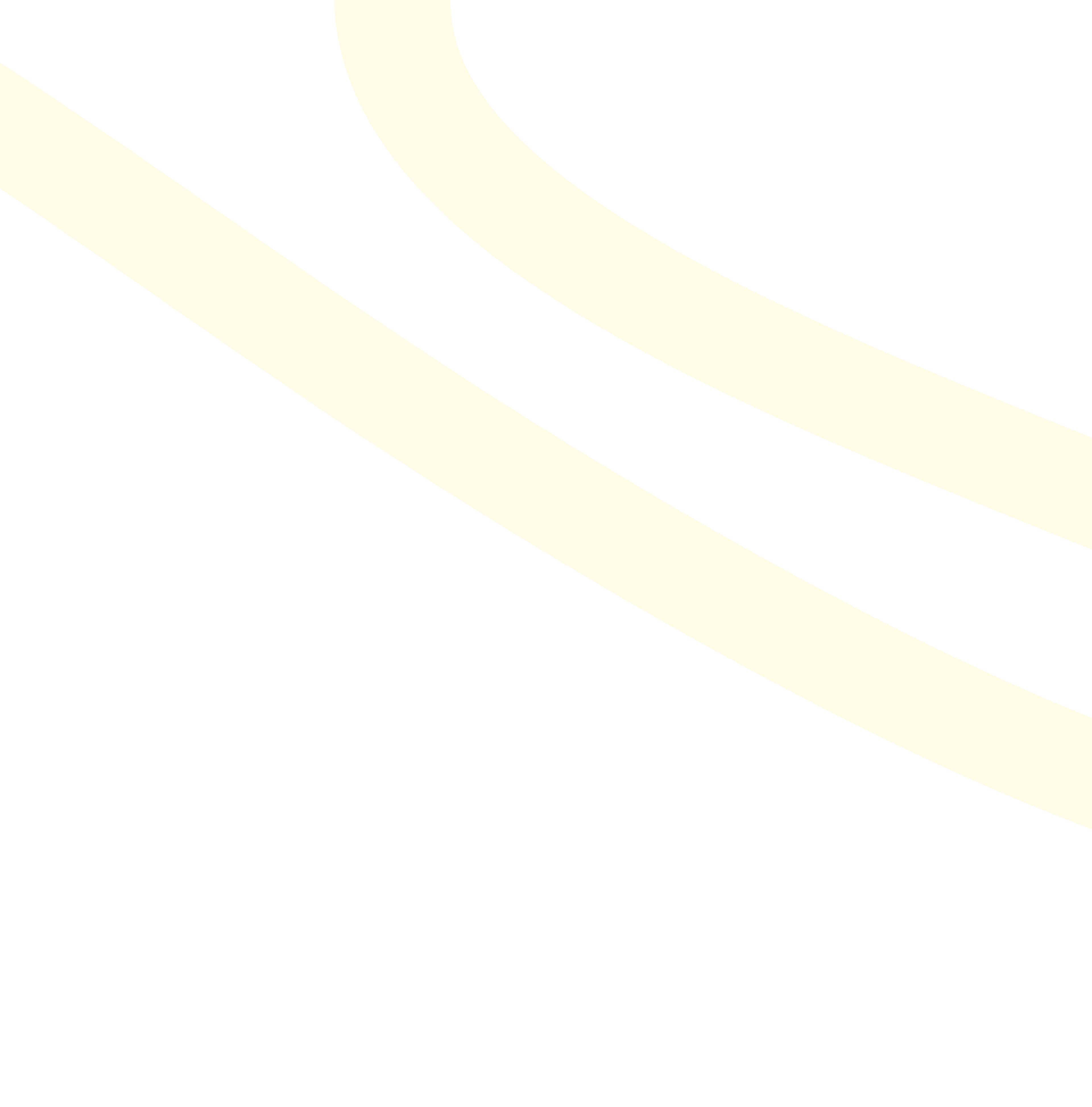 Background Lines