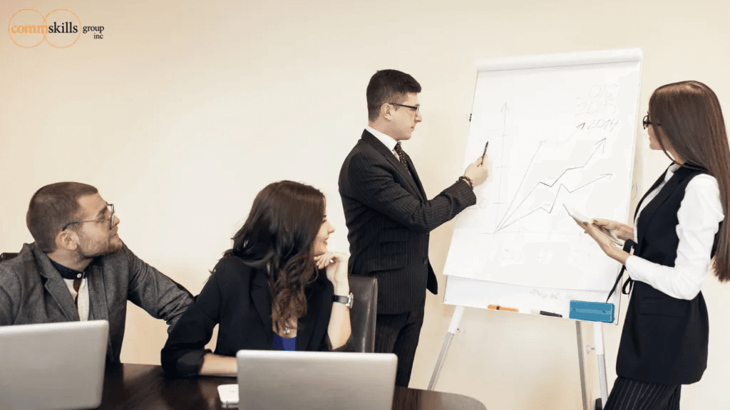 Communication & Presentation Skills